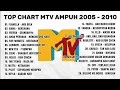 Koleksi Lagu MTV Ampuh 2007 | Hits Indonesia Terbaik Era 2000-an (Reupload)