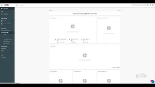 Proofpoint Essentials Creating Customer Organizations and Adding Users
