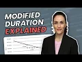 Modified Duration Explained