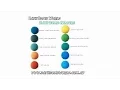 Bath Bomb World Colourants