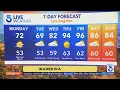KTLA 5 News 10 p m Weather Forecast - Sunday March 8 2026