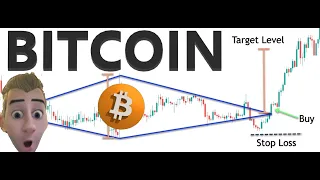 Download Bitcoin Diamond breakout! MP3