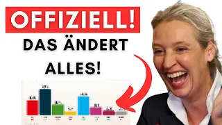 Finales Wahl-Ergebnis ist Sensation – Meine Analyse!