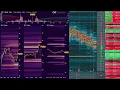 Bitcoin Live BookMap Liquidation HeatMap KingFisher