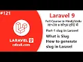 121 What is slug How to Create Slug in Laravel How to generate pretty url in Laravel