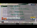 'പുതിയ പുണ്യാളാ ജെയ്ക്കിന് വേണ്ടി പ്രാർത്ഥിക്കണമേ...'; പുതുപ്പള്ളിയിൽ പുതിയ വിവാദം | Oommen Chandy