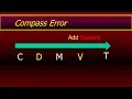 Compass Error Calculation - Coastal Navigation