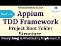 appium framework for android appium latest tutorial android app automation testing foldersPart-4