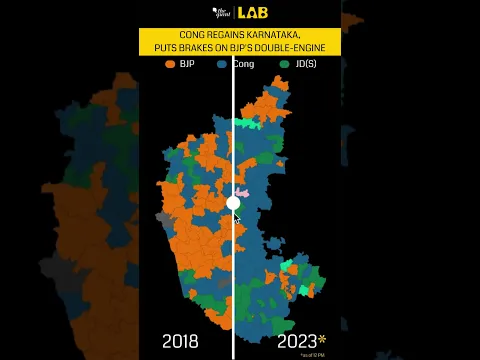 Download MP3 Karnataka Elections Results 2023 vs 2018: How Has Karnataka's Political Map Changed? | #shorts