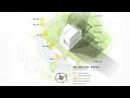 Shadow Maps for building - Important diagrams to add value to your project