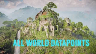 Horizon Forbidden West Burning Shores All World Datapoints