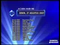 Download Lagu Jadwal Acara @TRANSTVofficial (Senin 27 Agustus 2007)