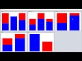 WEKA file preparation loading and description