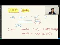 DOM in Javascript - innerText innerHTML