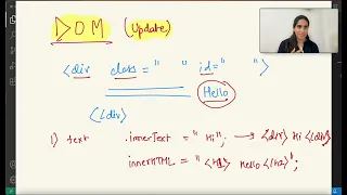 DOM in Javascript - innerText innerHTML