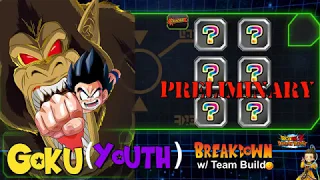 int youth goku gofist prelim breakdown w team build dragon ball z dokkan battle global