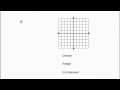 Graphing Rational Functions in H K Form