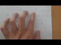 Subarray substring vs subset vs subsequence