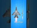 Download Lagu What Happens If a Missile Is Approaching a Jet? 🤔 (Speed Comparison)