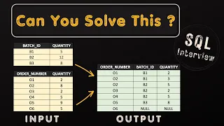 Solving a Complex SQL Interview problem Practice SQL Queries