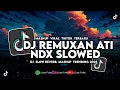 Lagu DJ REMUKAN ATI NDX AKA FULL SONG DJ LEVY FVNKY MASHUP SLOW VIRAL TIK TOK 2025