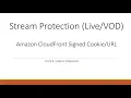 CloudFront Signed Cookie and Signed URL Stream Protection