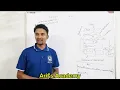HSC-ICT Chapter 5 Series - Algorithm Flowchart C program Arif Sir Arif s Academy