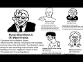 Download Lagu 12 More Types of American Politician Explained in 20 Minutes