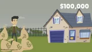 Financial Leverage Trading on Equity Explained in One Minute