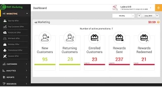 App Dashboard SMS Marketing