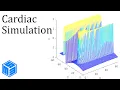 An Introduction to Operator Splitting Methods and Applications w Vicky Wei - MS 3 Math Talk