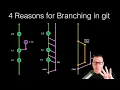 The 4 Reasons To Branch with Git - Illustrated Examples with Python