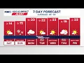 CONNECICUT FORECAST Evening Jan 23