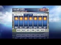 Hanford Extended Forecast