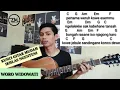 Download Lagu Kunci Gitar Mudah - Ikhlas Ngenteni - Woro Widowati (Tutorial Gitar)