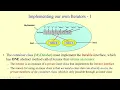 Java Iterable Iterator interfaces How to implement your own containers