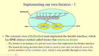 Java Iterable Iterator interfaces How to implement your own containers