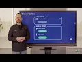 myViewBoard ViewBoard Firmware Updates