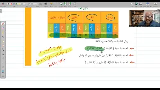 الدرس الأول الأعداد الطبيعية الوحدة 1 رياضيات الصف السابع المنهاج السوري 