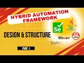 Test Automation Framework Design in Selenium Hybrid Framework with Real-Time Use Case