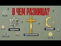 Download Lagu Все религии за 16 минут