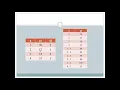 Job Scheduling Problem using Greedy Approach