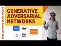 Generative Adversarial Networks