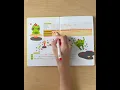 How to fill up your habit tracker creatively