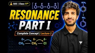 NEET 2027 : RESONANCE - I | GOC Class 11th | Lecture 2 | Complete Concept