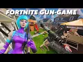 Trying out Fort nut-gun game