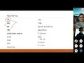 BZAN6357 Lecture Bauer UH BZAN PythonBA