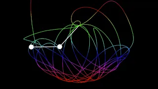 3 Years of Processing Projects in one