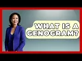 What Is A Genogram - PTSD Support Channel
