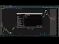 Create Your First Thinkscript in Thinkorswim